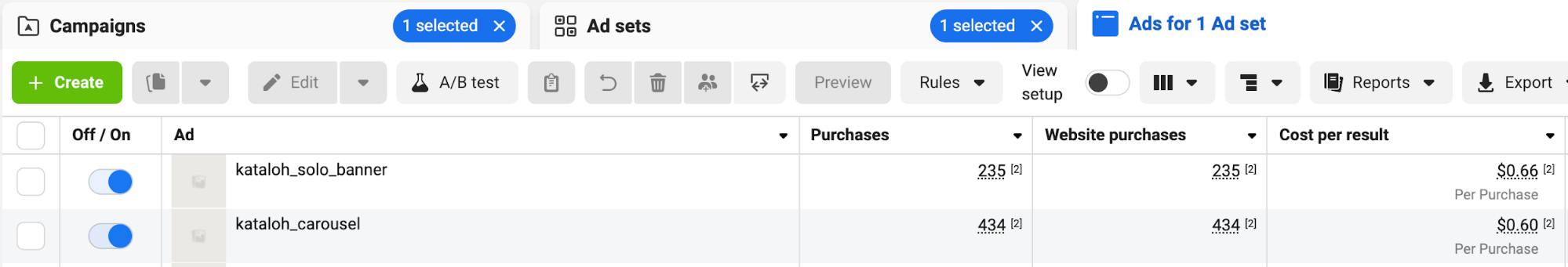 Facebook Ads for e-commerce 3