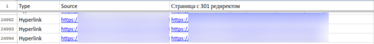 Case Study: Recovery and Growth of Traffic After a Drop Due to a Google Update, photo 14