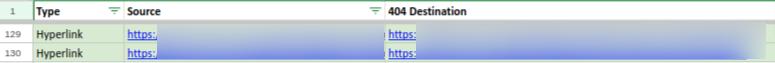 Case Study: Recovery and Growth of Traffic After a Drop Due to a Google Update, photo 15