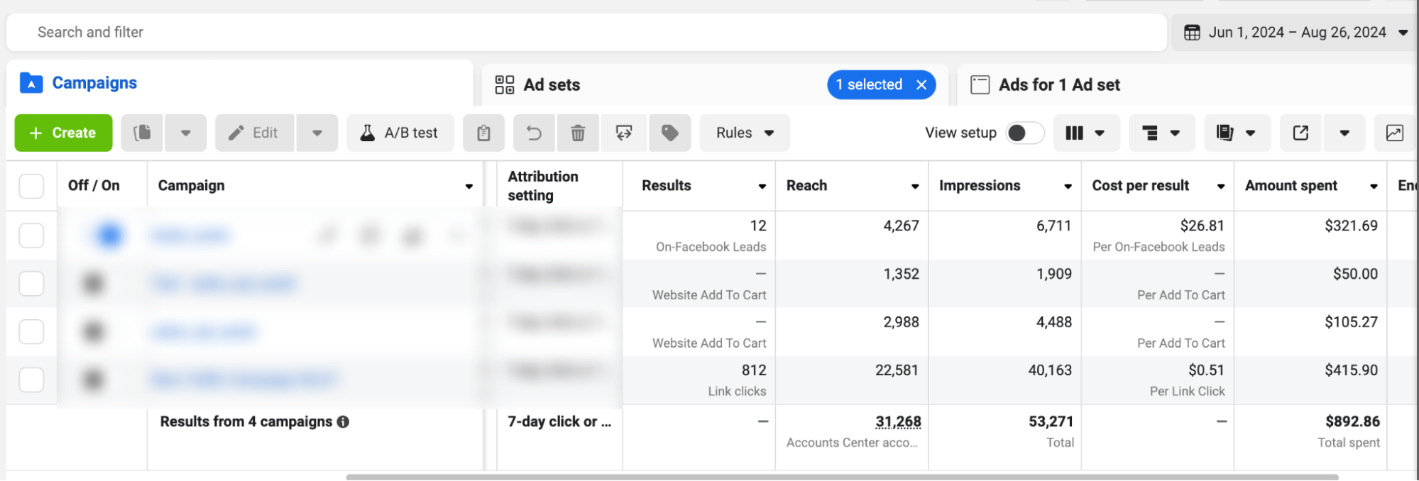 Case Study on the Effectiveness of Meta Ads in the U.S. Market, photo 1