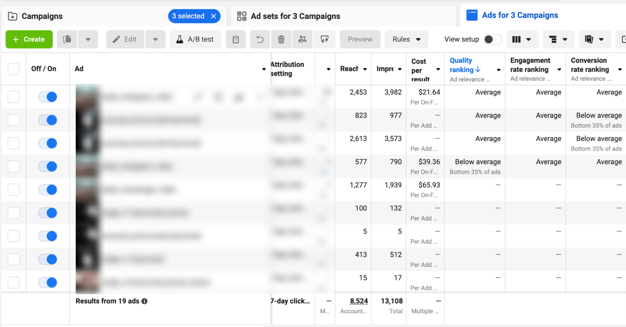 Case Study on the Effectiveness of Meta Ads in the U.S. Market, photo 6
